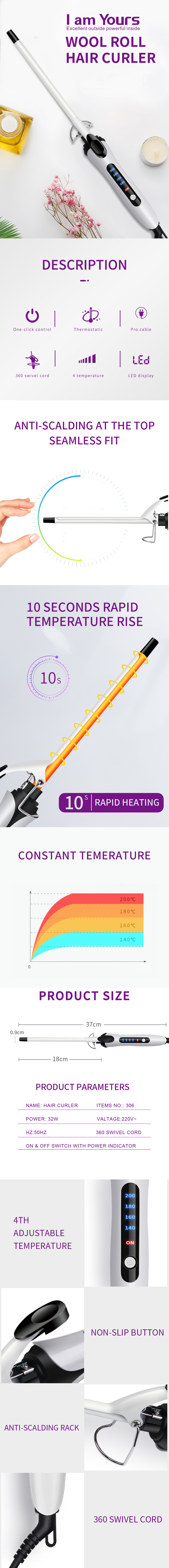 Comprehensive product overview infographic showing dimensions and features