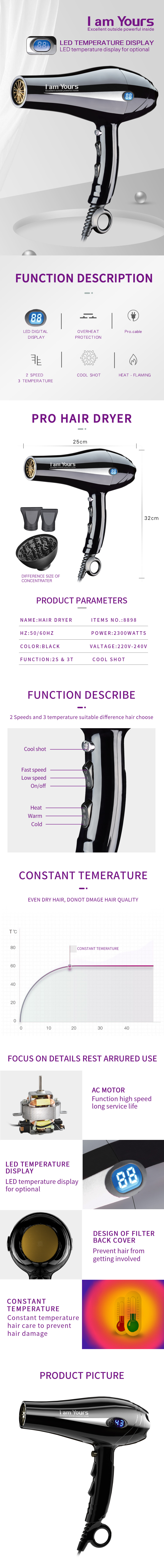 Infographic showing hair dryer technical features and parameters