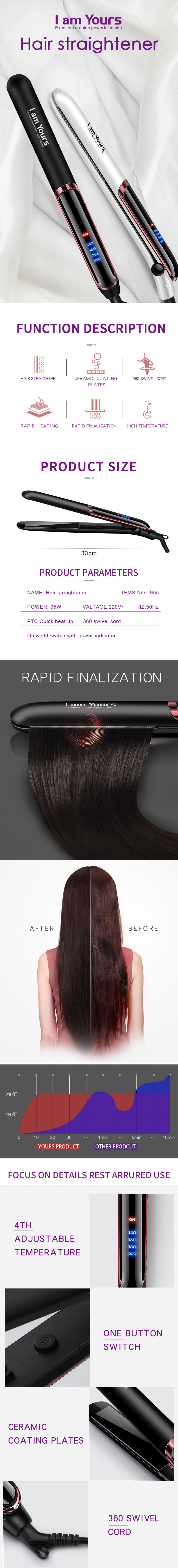 Detailed view of the LED Display Ceramic Hair Straightener features