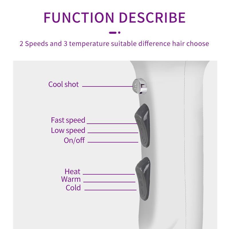 YOURS Pro Hair Dryer with Diffuser - Image 2