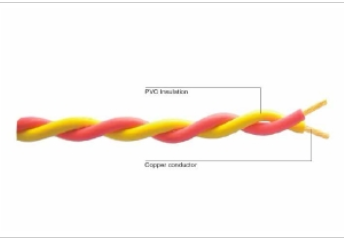 PVC Insulated Twisted Pair Cable