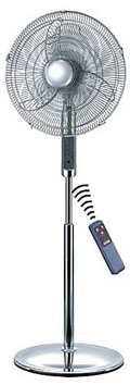 Remote Controlled Pedestal Fan