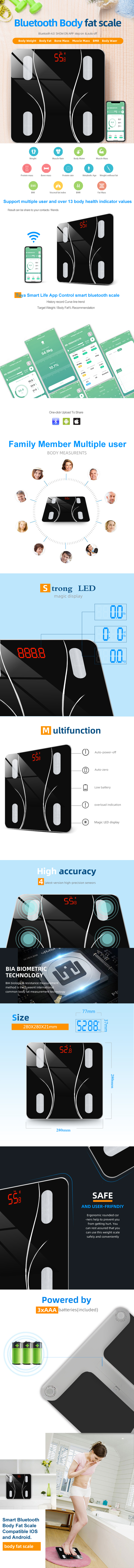 Smart Bluetooth scale dashboard highlighting app features and technical specifications