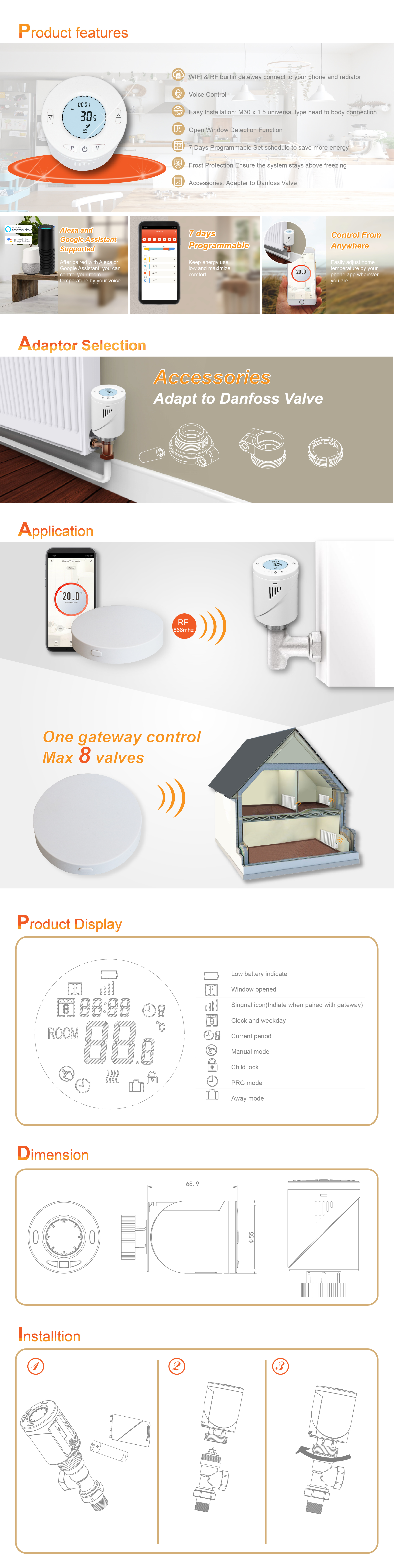 HT-10R smart radiator thermostat features and technical specifications diagram