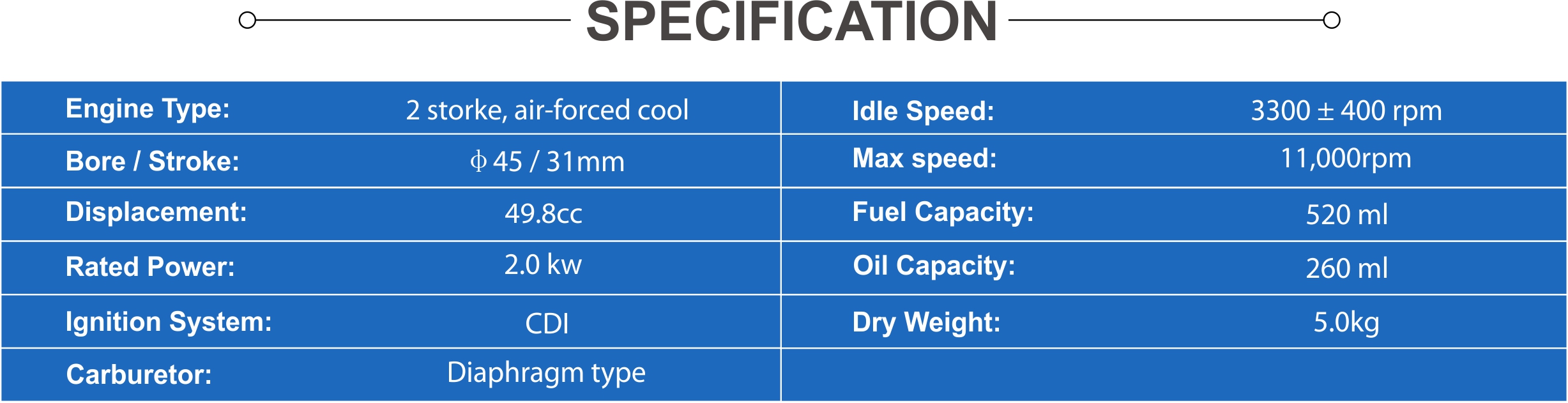 Engine specification diagram