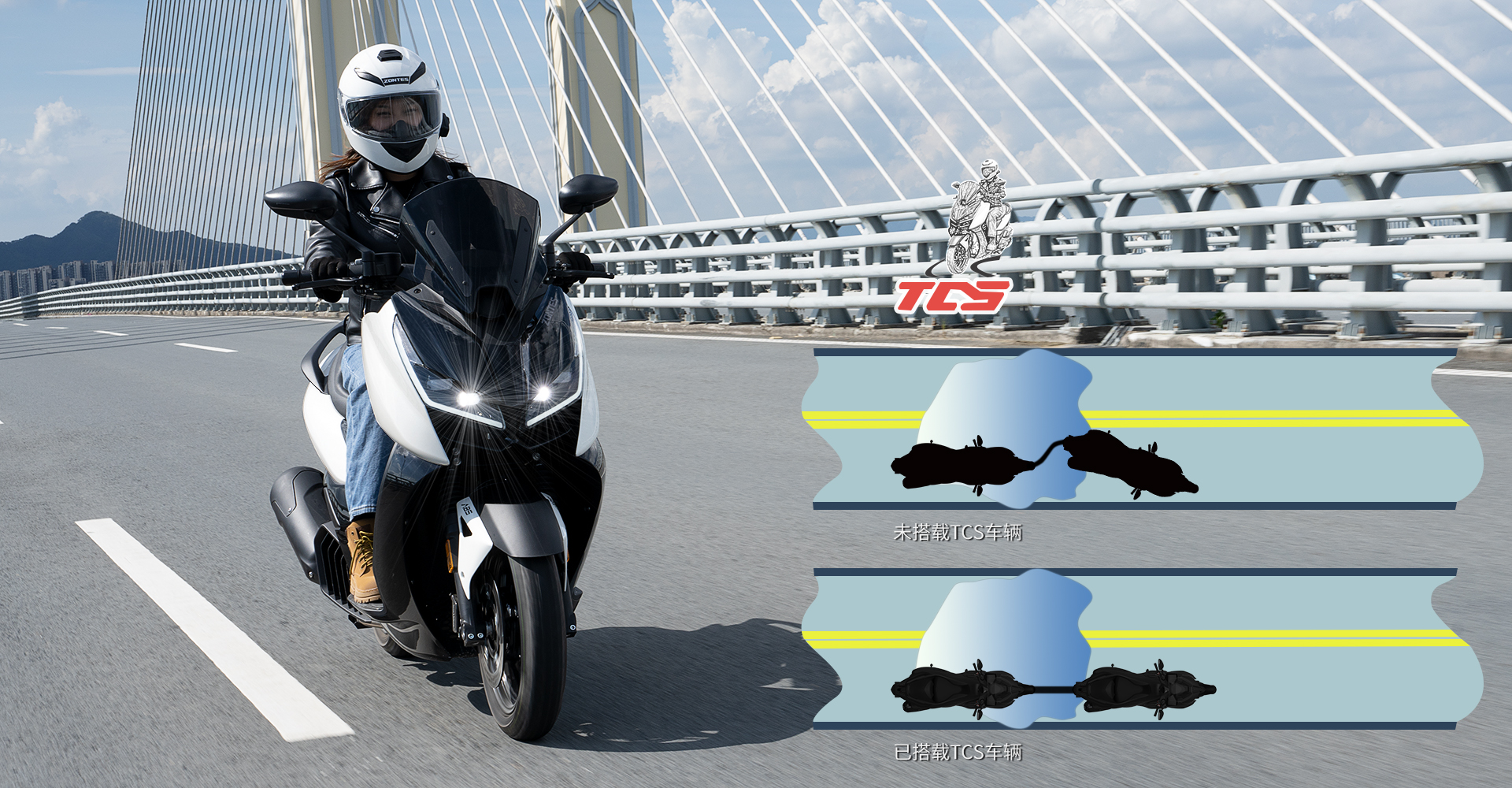 Traction control system interface