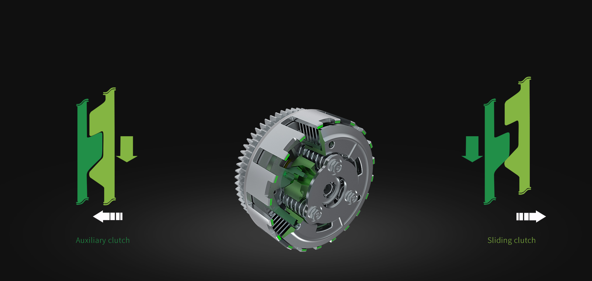 Internal view of motorcycle clutch mechanism