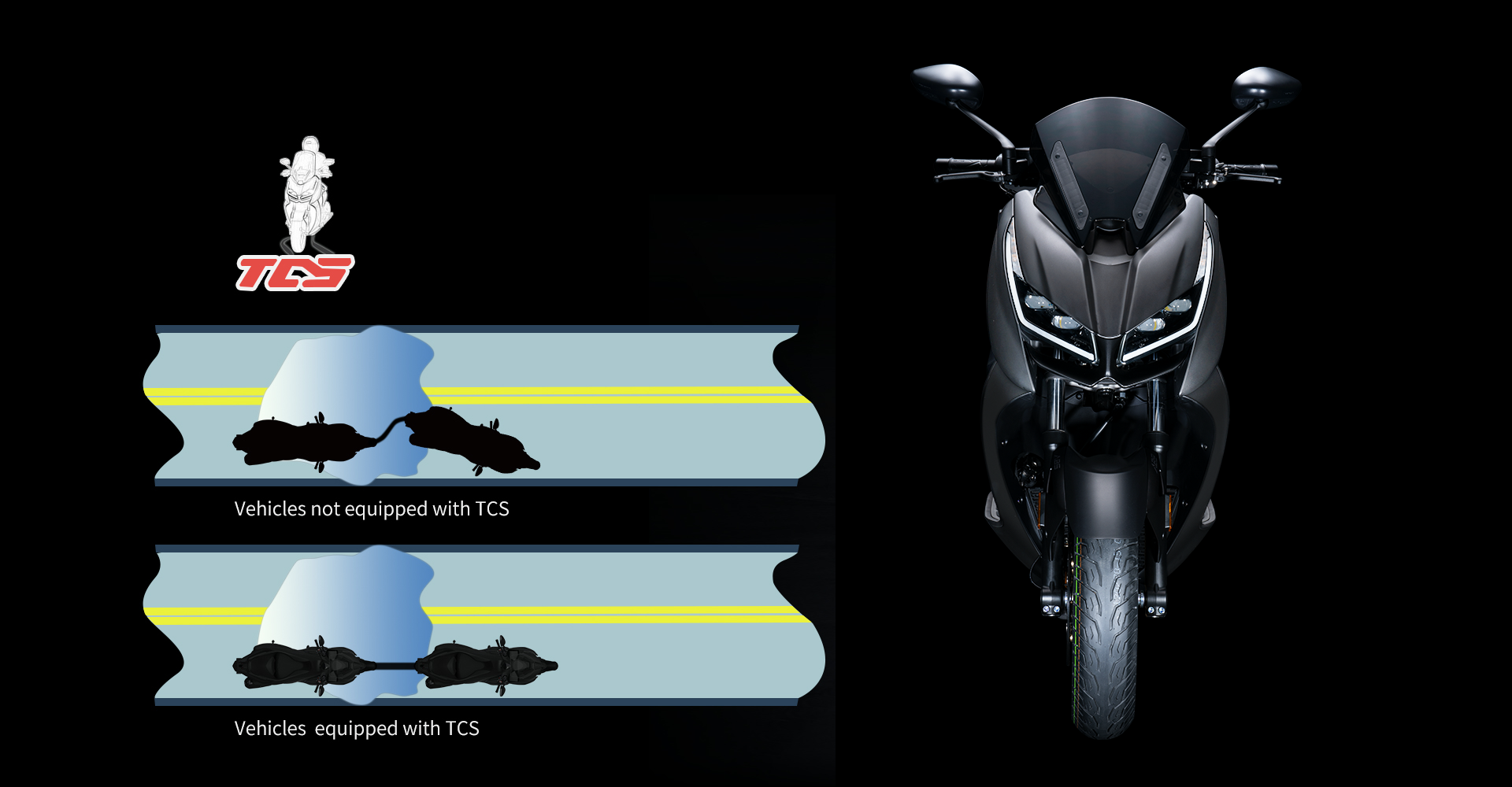 Traction Control System illustration