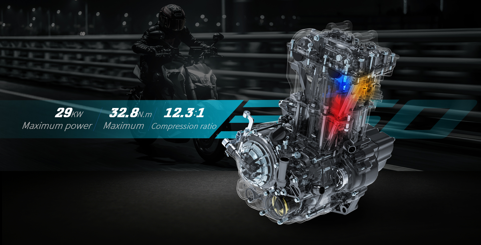Engine performance specifications chart