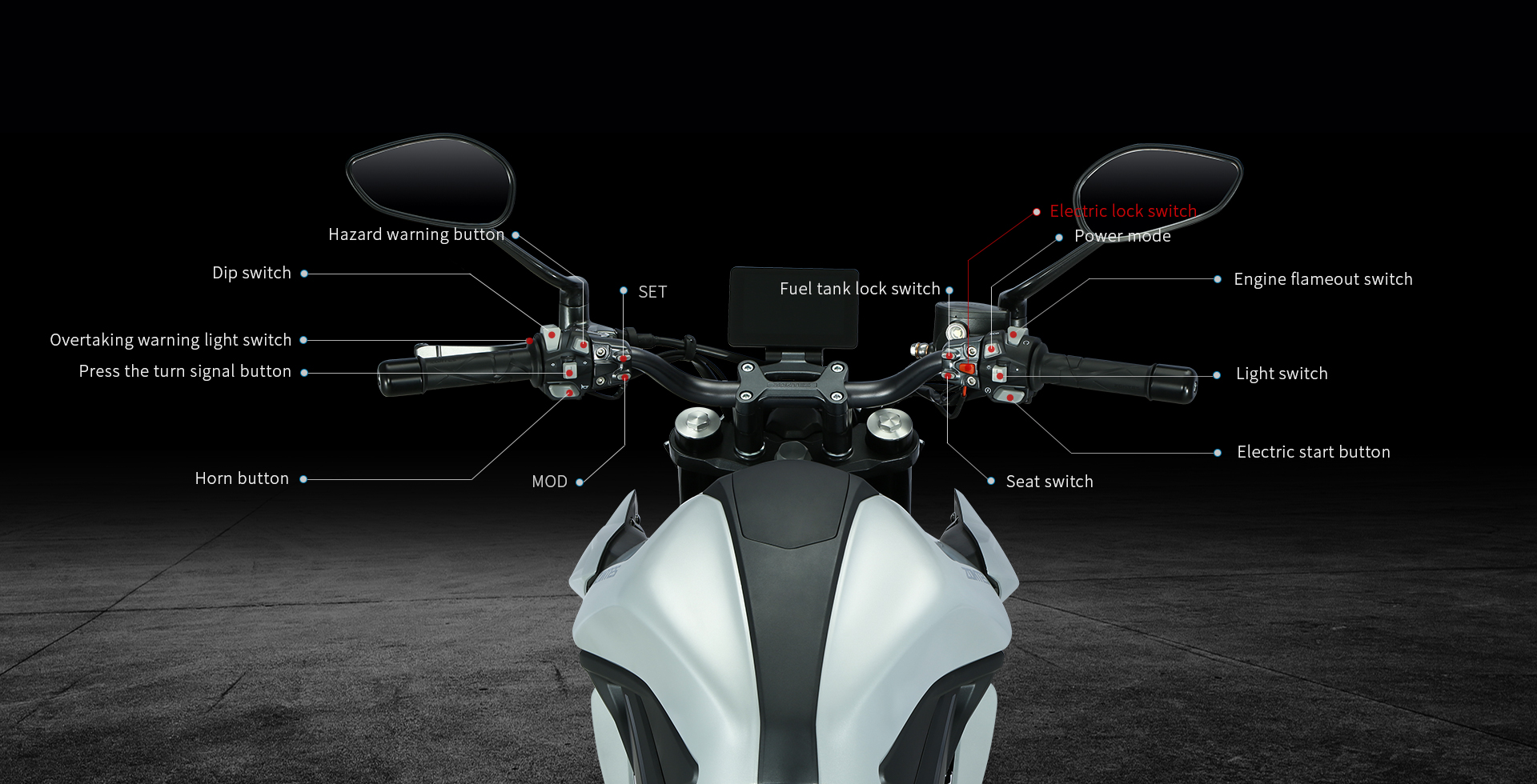 Handlebar controls and layout