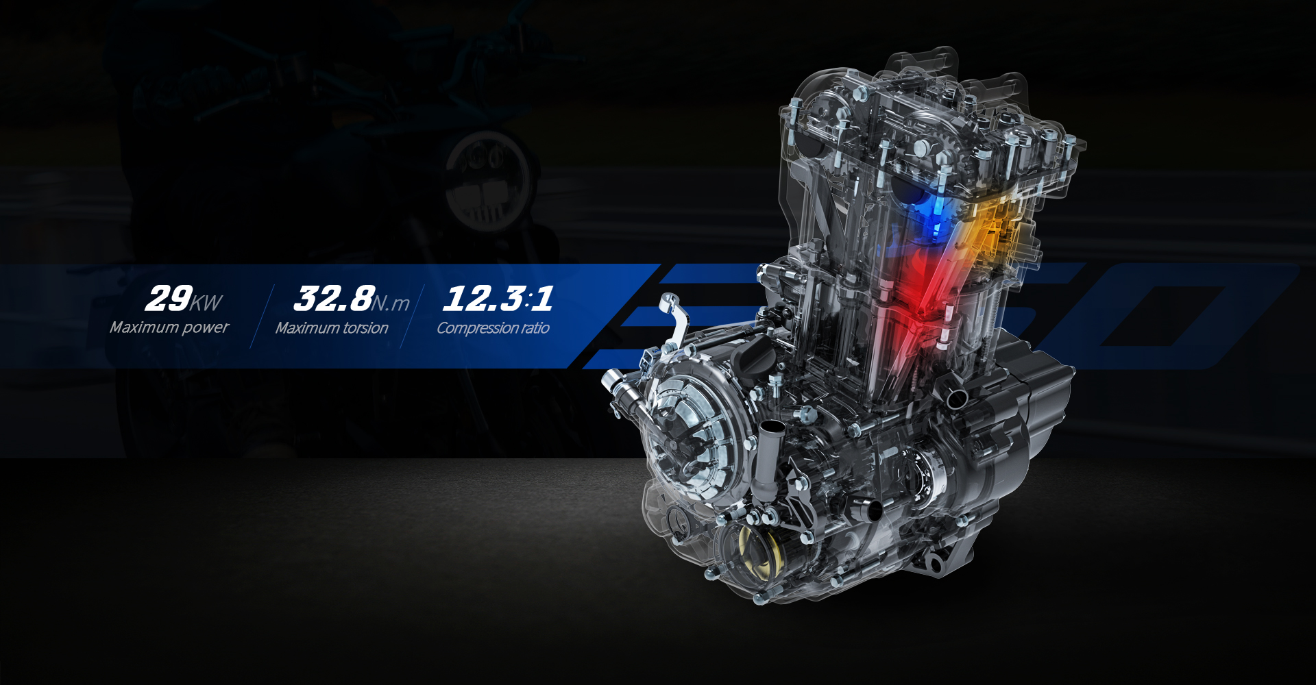Engine performance metrics visualization