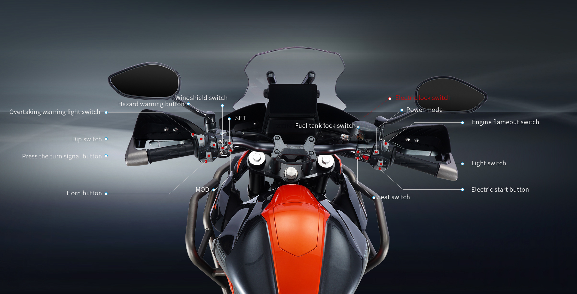 Handlebar control layout