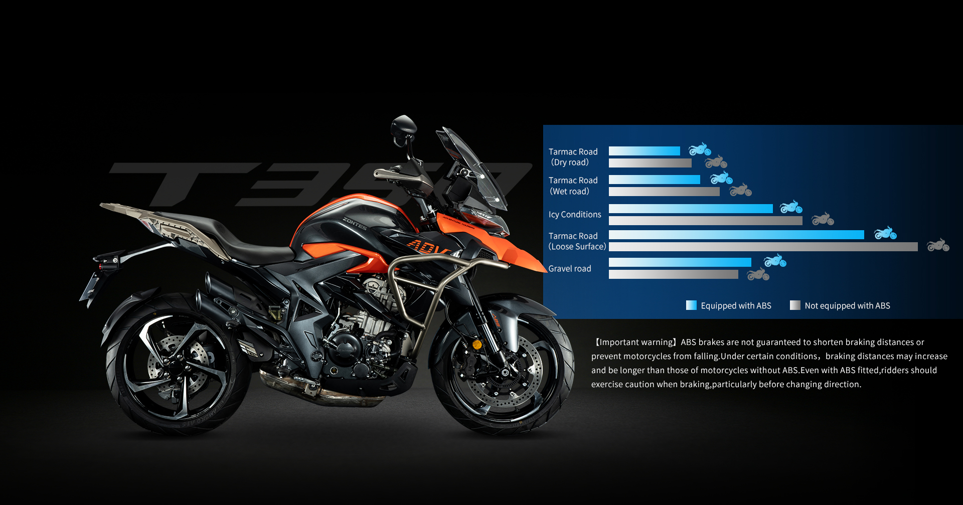 ABS braking system demonstration