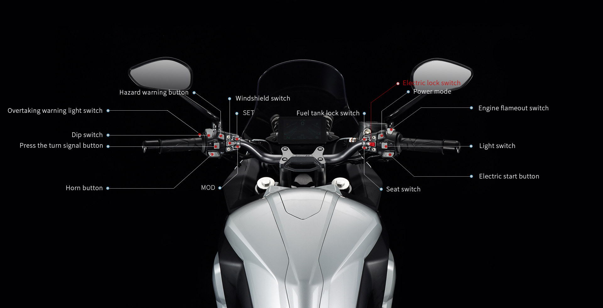 Handlebar control interface showing various switches and buttons
