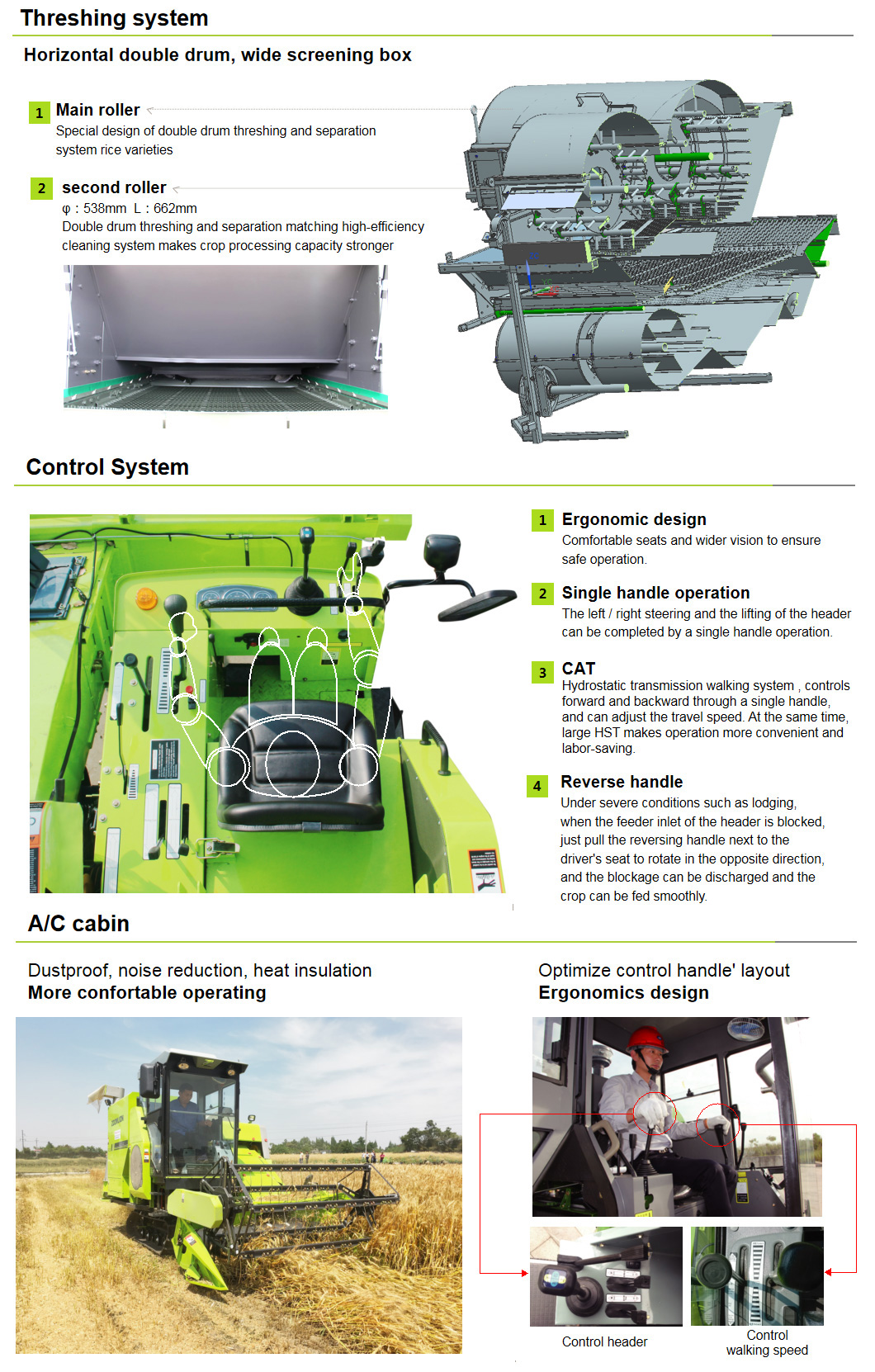 Threshing and control system diagram