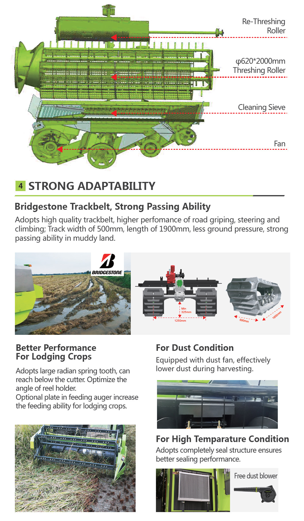Harvester crawler track performance