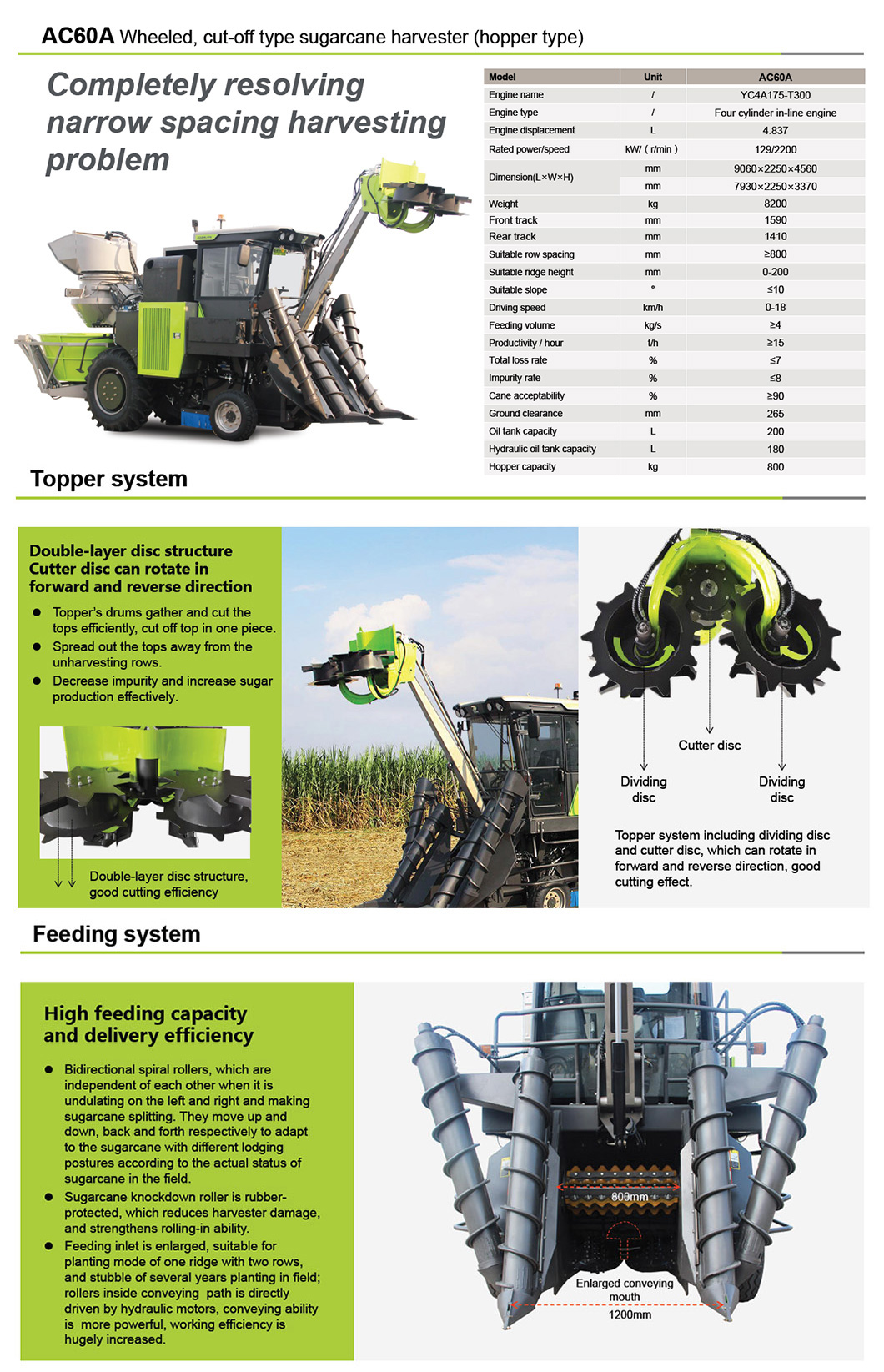 Sugarcane Harvesters