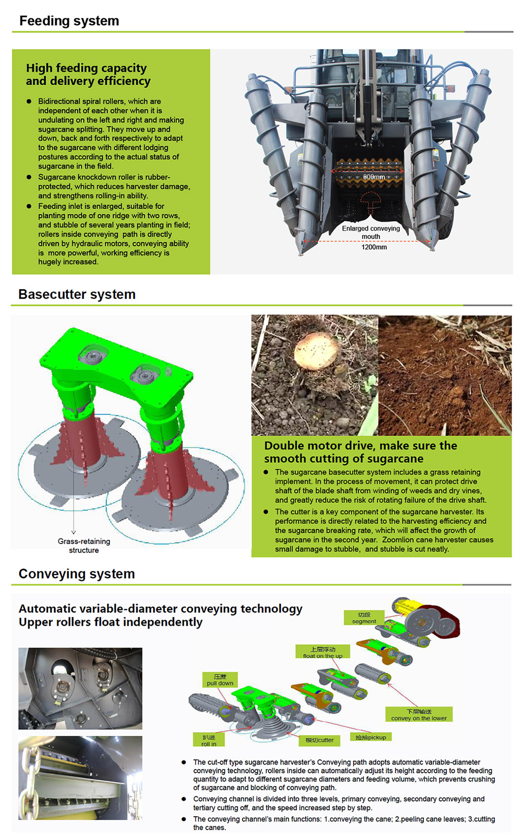 Feeding and conveying system diagram
