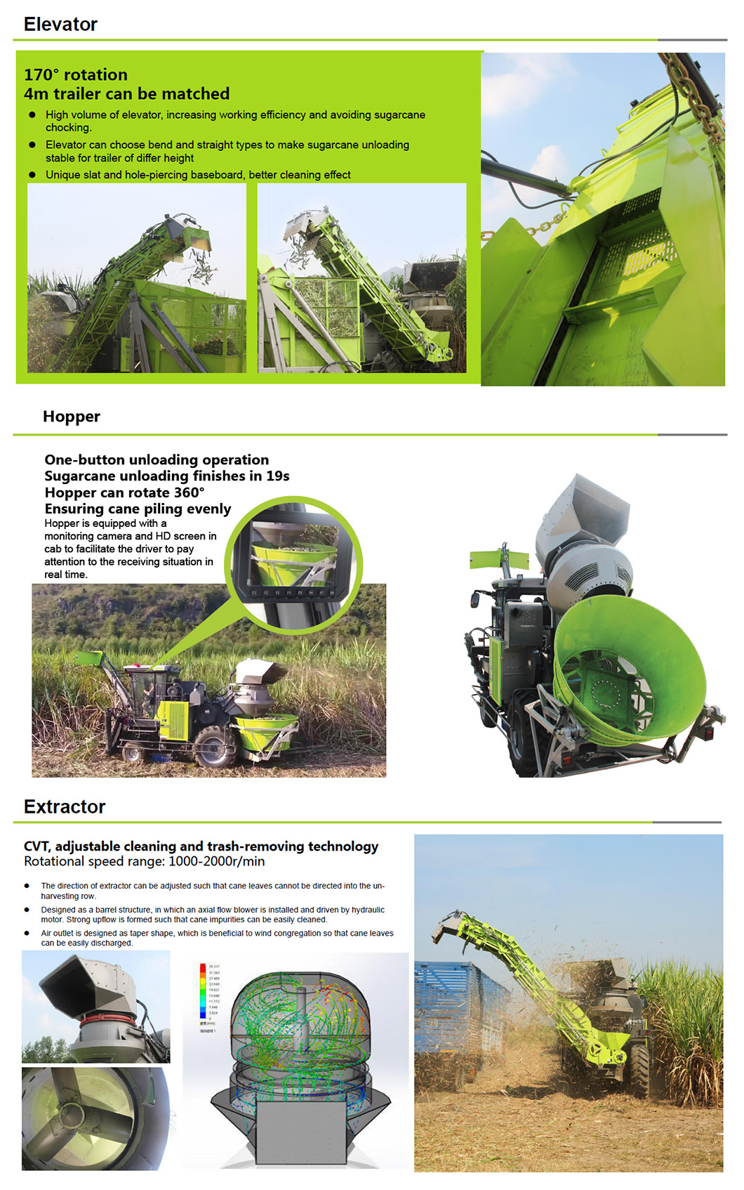 Elevator and cleaning system